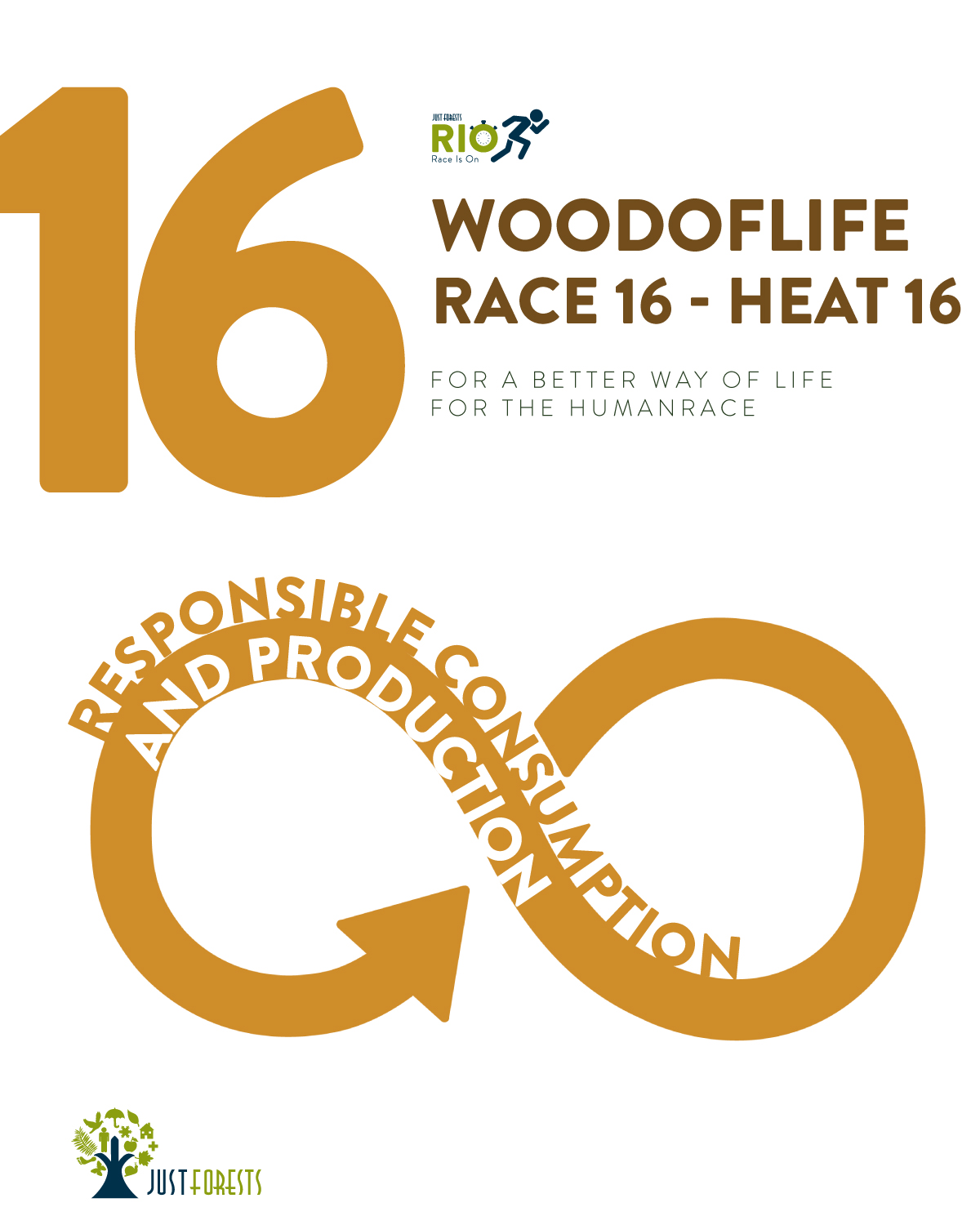 Clipboard 5 deforestation